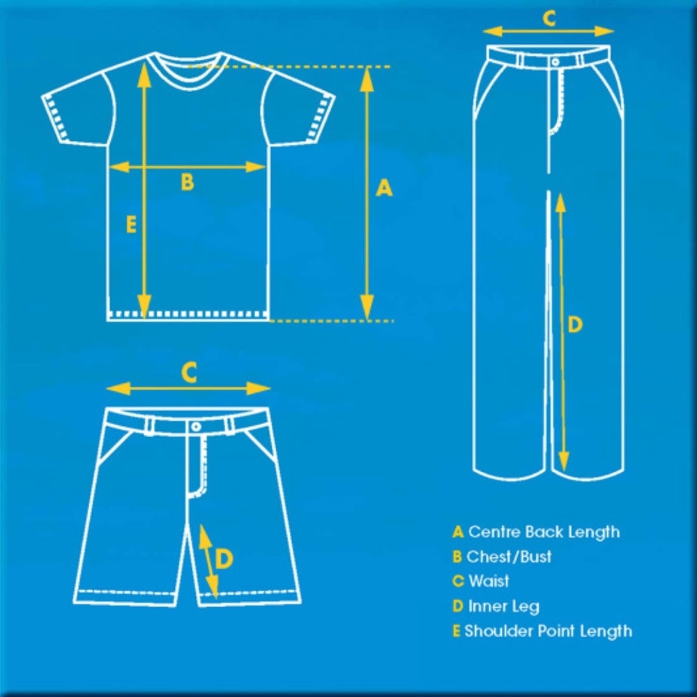 How to Measure (not for sale)